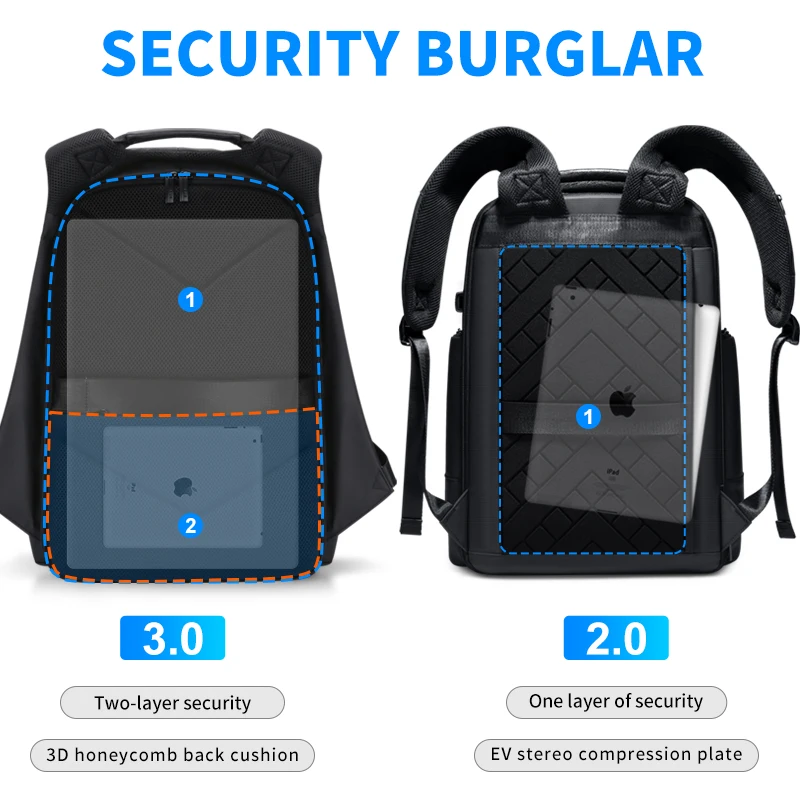 Sacs à dos imperméables Fenruien Homme FENRUIEN 5 Sacs à dos imperméables Fenruien Homme FENRUIEN – Image 5