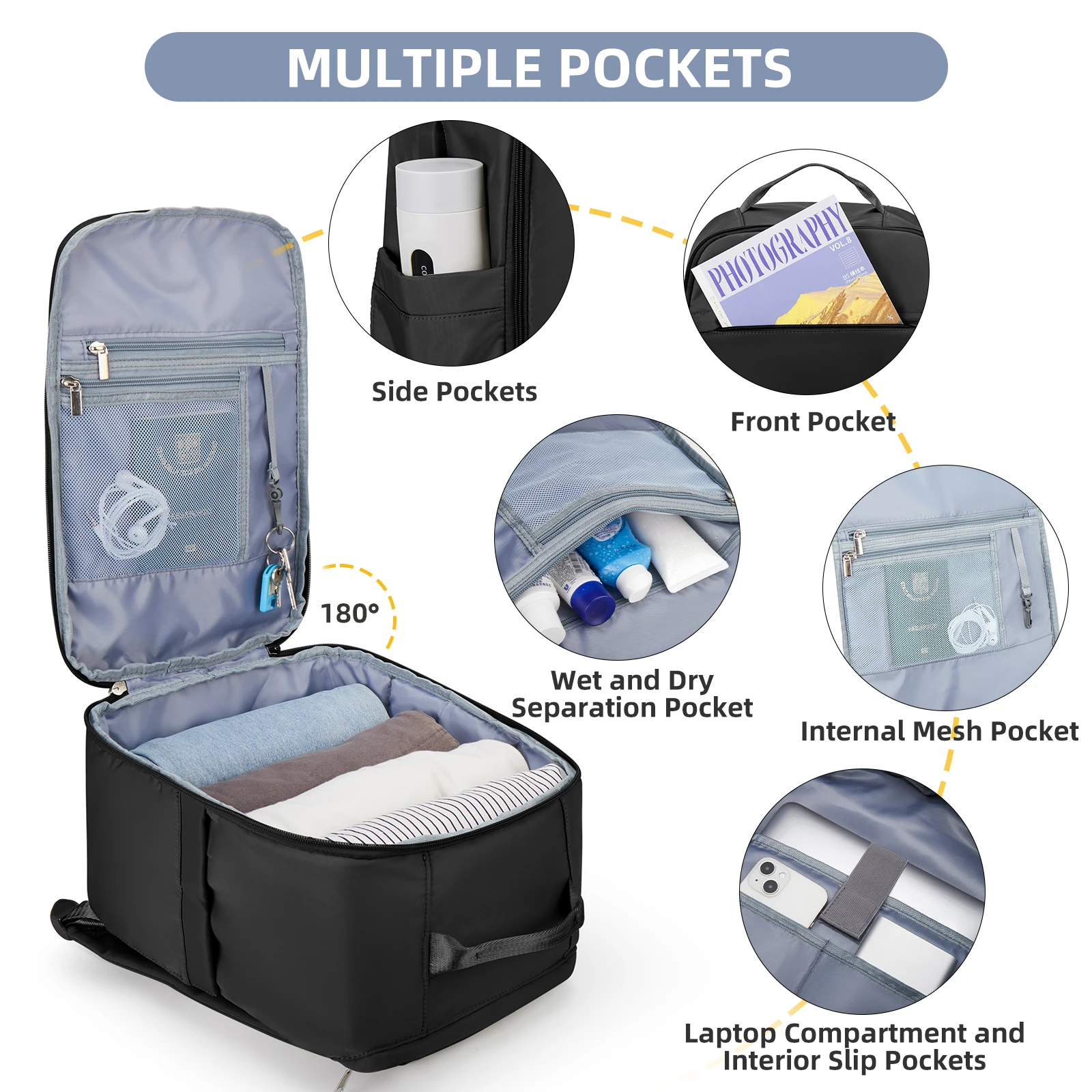 Sacoche Homme Voyage Cabine Compagnie Low Cost EasyJet Ryanair - Fewchor 2 Sacoche Homme Voyage Cabine Compagnie Low Cost EasyJet Ryanair - Fewchor, photo 2
