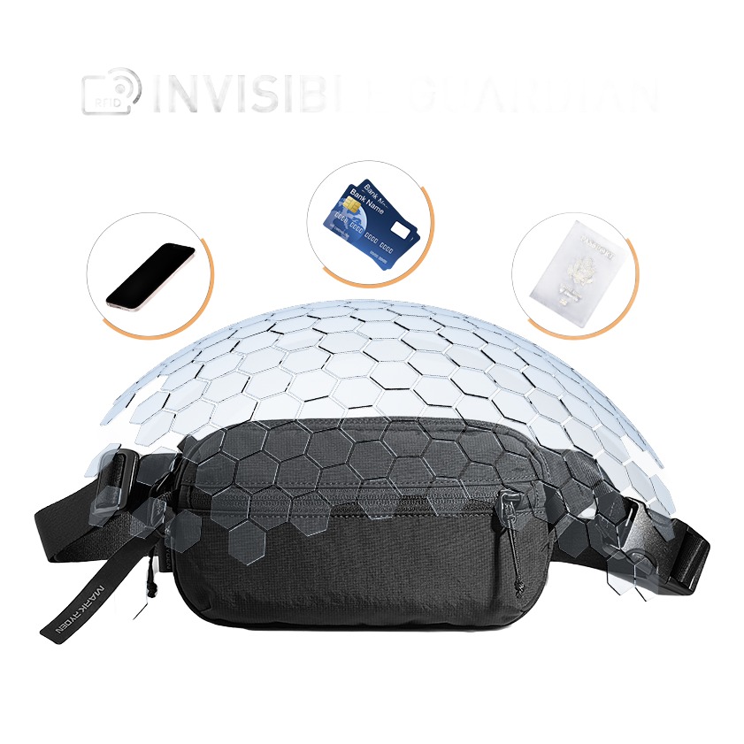 Sacoche ceinture homme antivol avec protection RFID 4 Sacoche ceinture homme antivol avec protection RFID, detail